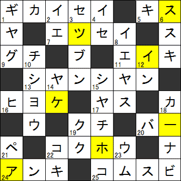 『頭の体操』最過去問題 Vol.165