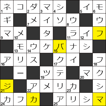 『頭の体操』最過去問題 Vol.180