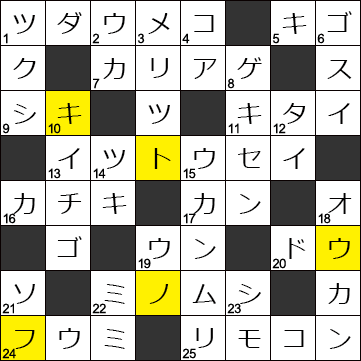 『頭の体操』最過去問題 Vol.182