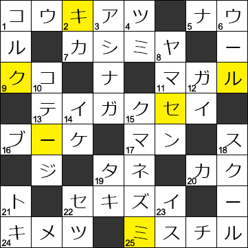 『頭の体操』最過去問題 Vol.183
