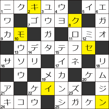 『頭の体操』最過去問題 Vol.184