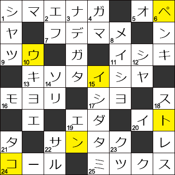 『頭の体操』最過去問題 Vol.185