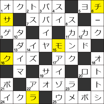 『頭の体操』最過去問題 Vol.186