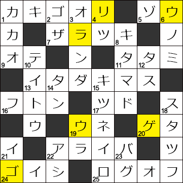 『頭の体操』最過去問題 Vol.187