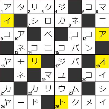『頭の体操』最過去問題 Vol.188