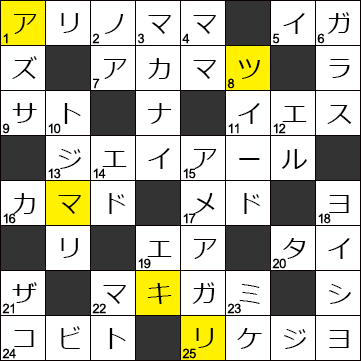 『頭の体操』最過去問題 Vol.192