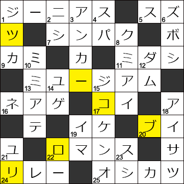 『頭の体操』最過去問題 Vol.193