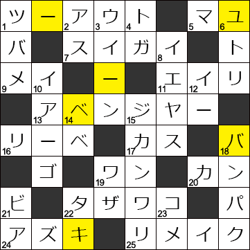 『頭の体操』最過去問題 Vol.195