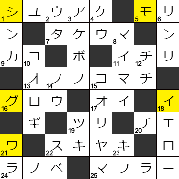 『頭の体操』最過去問題 Vol.196
