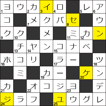 『頭の体操』最過去問題 Vol.197