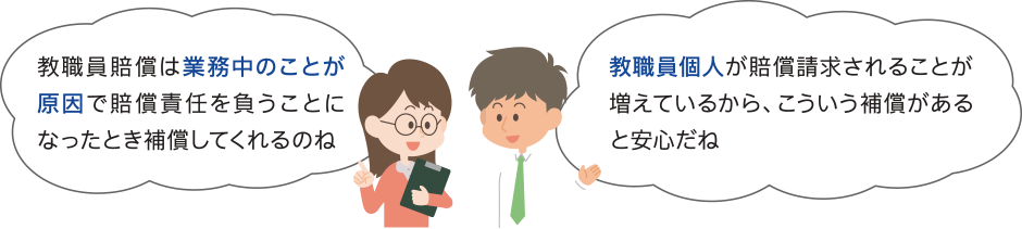 「教職員賠償は業務中のことが原因で賠償責任を負うことになったとき補償してくれるのね」「教職員個人が賠償請求されることが増えているから、こういう補償があると安心だね」