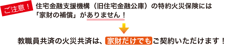 住宅金融支援機構