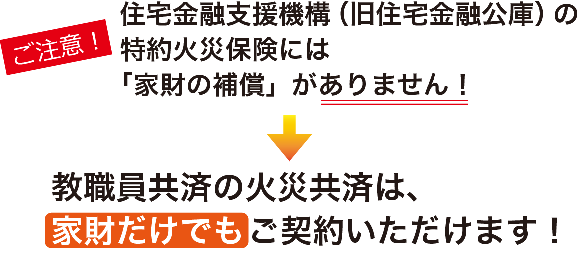 住宅金融支援機構