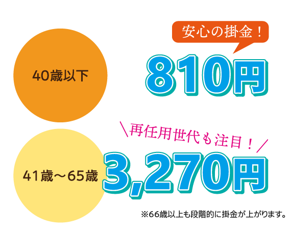 40歳以下810円