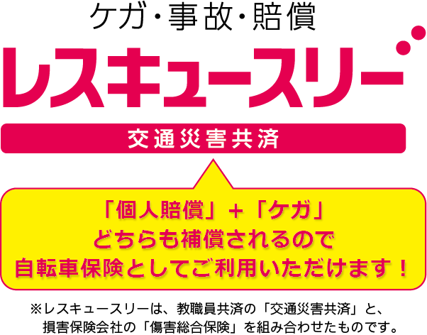自転車保険 レスキュースリー
