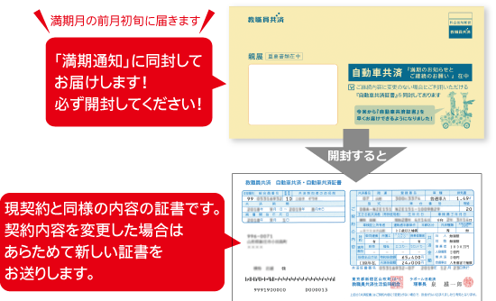 自動車共済 共済証書 のお届けが早くなります ご加入者へのお知らせ 教職員共済